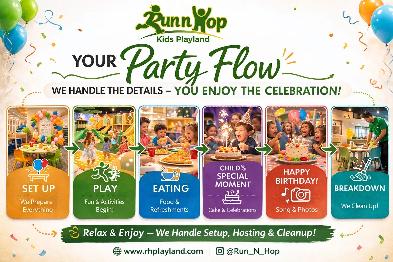Run n' Hop Party Flow Banner